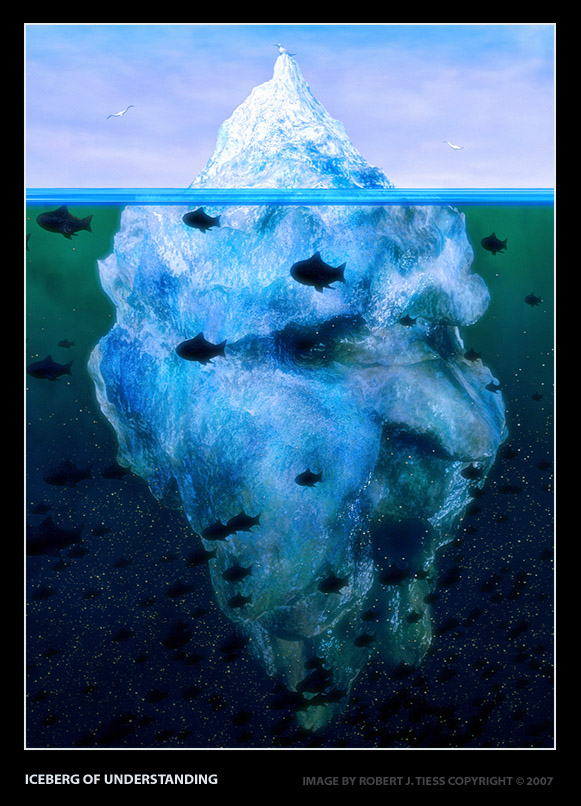 Iceberg of Understanding - By Robert J. Tiess