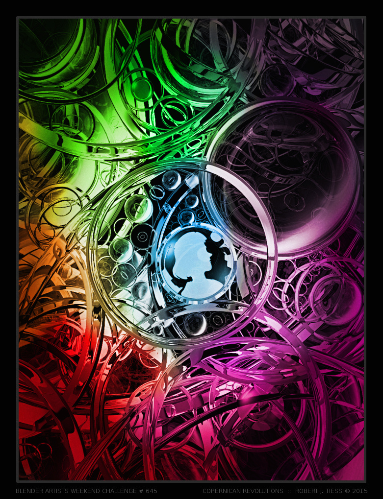 Copernican Revolutions - By Robert J. Tiess